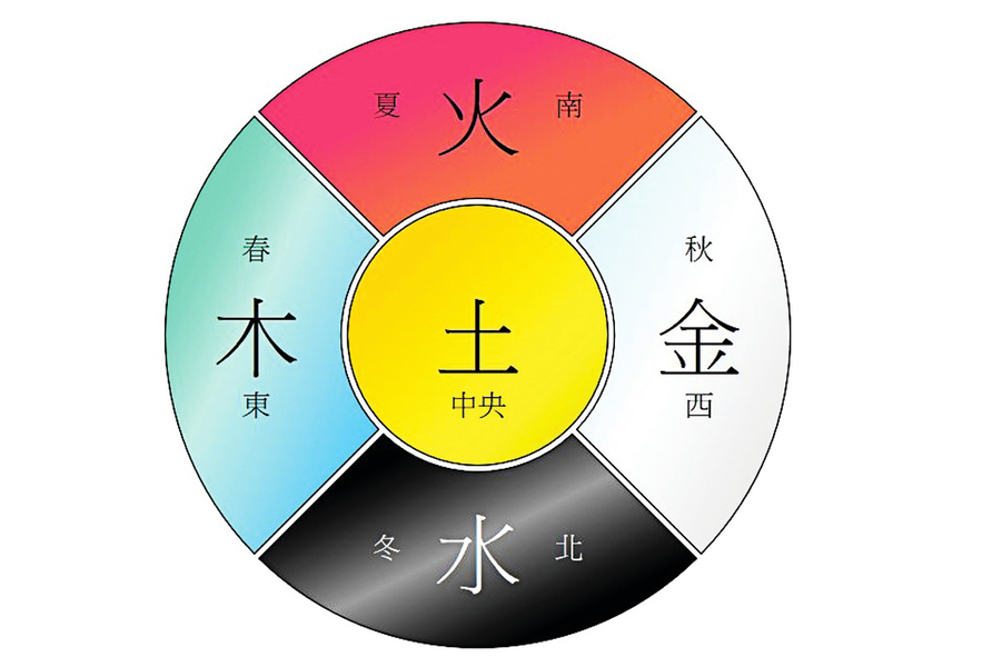 中華傳統顏色中的智慧
