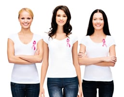學會自我檢測 警惕乳癌 「預警信號」