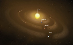 緊鄰太陽的水星軌道驚現塵埃環