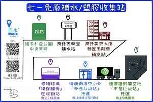 七一遊行減廢設施 水站及塑膠收集站一覽