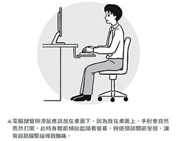 網絡族易頸椎早衰 使用電腦需注意坐姿