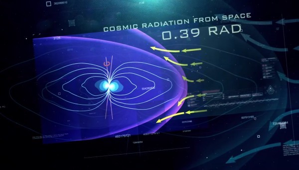 宇宙射線和木星磁場相互作用的模式圖。（NASA視頻截圖）