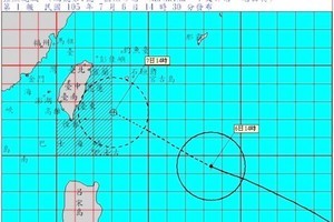 強颱尼伯特快速逼近 台灣發布海上警報