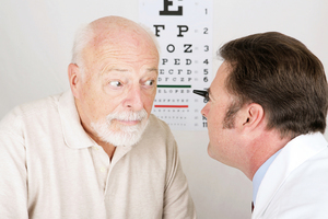 青光眼視野狹窄   中醫調理改善視力