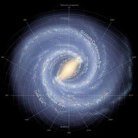 銀河系邊緣驚現巨型天體結構
