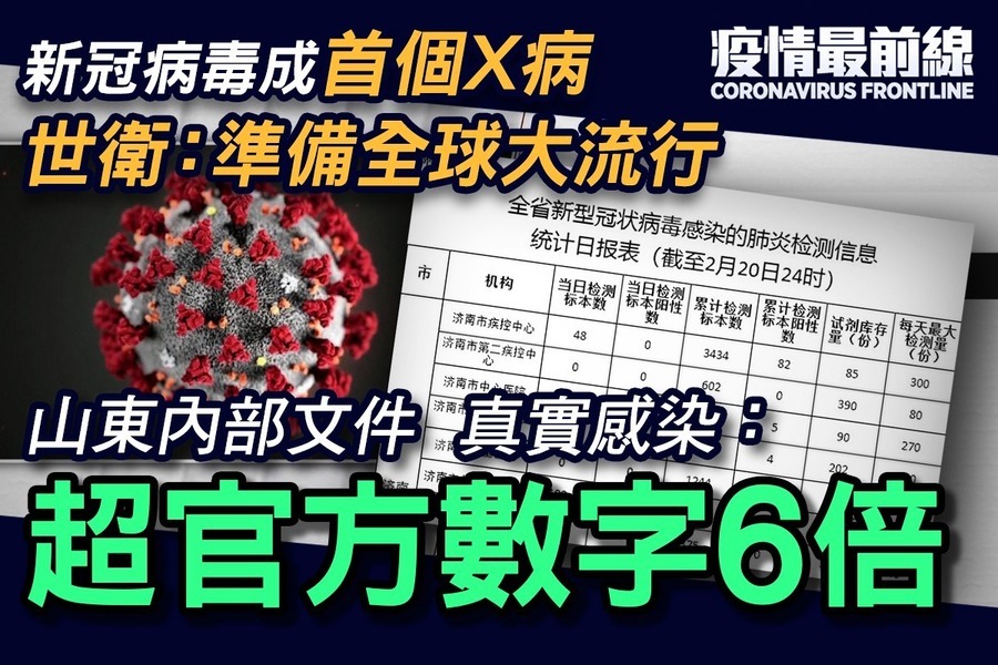 【疫情最前線】山東內部文件 真實感染：超官方數字6倍