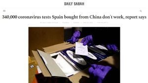 西班牙：中國試劑盒70%不合格