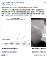 N95口罩的發明人為美台灣博士