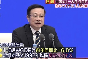 中國季度GDP下降6.8% 何時出台刺激政策受關注