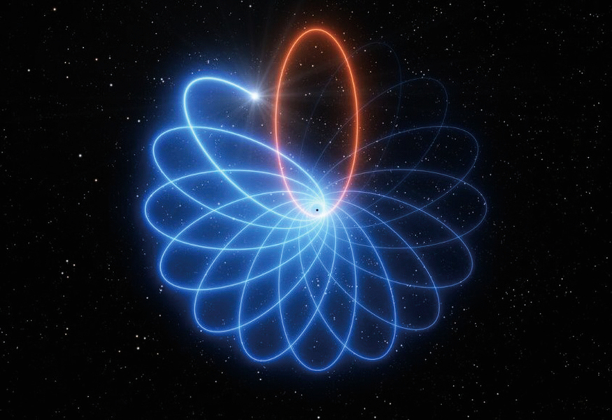 研究首次觀測到恆星繞黑洞蓮花座形軌道