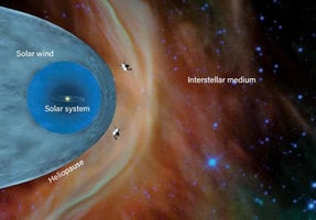 NASA的星際旅行者下一步命運如何？