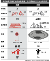 【談股論金】全球欲解封疫苗三難題