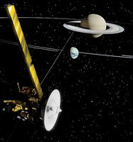 土衛六飛離土星速度比預測快百倍