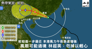 妮妲早上近距離掠過 本港風力急速增強