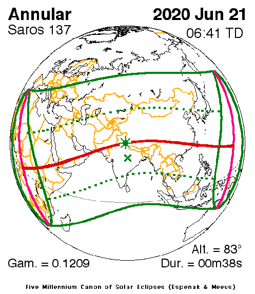 紅線是2020年6月21日的日環蝕帶。（NASA提供）