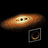 研究:黑洞周圍存在至少一個光環