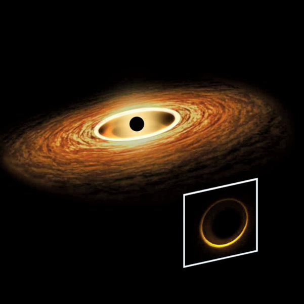 研究:黑洞周圍存在至少一個光環