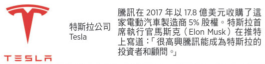 騰訊在美還投資了哪些企業？