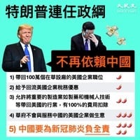 【圖片新聞】特朗普連任政綱 不再依賴中國