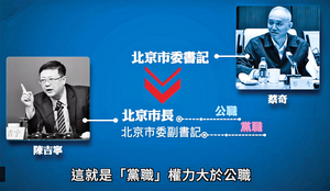 中共四大話術 利用黨媒維穩