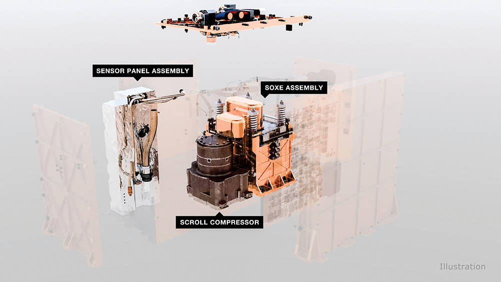 在火星製造氧氣的設備的分解示意圖。（NASA/JPL）