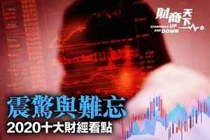 【財商天下】震驚與難忘 2020十大財經看點