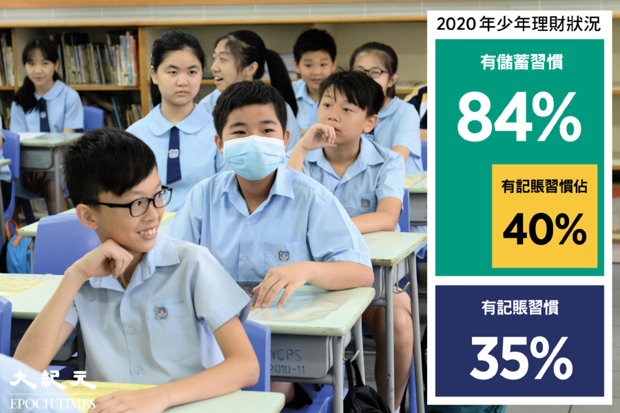 香港CPA：1,015受訪中小學生   84%有儲蓄習慣