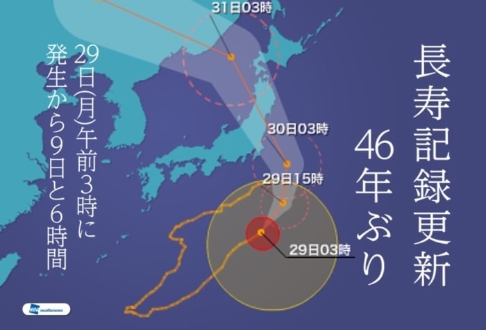 颱風「獅子山」更新日本史上最「長壽」紀錄