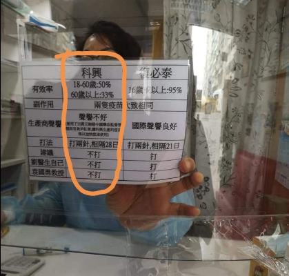 出示科興和復必泰疫苗對比圖 港醫護提醒市民【影片】