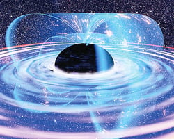 科學家實驗室模擬出黑洞