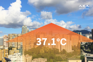 今午36度破歷來五月最熱紀錄 大美督錄37.1度高溫