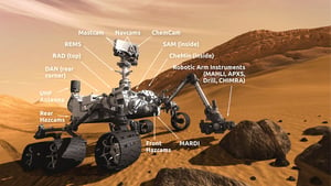 火星生命之謎：NASA發現疑似有機鹽類殘骸