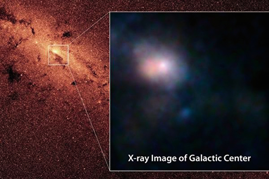 銀河系中心或存在 暗物質核而不是黑洞