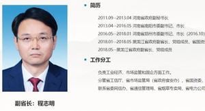 黑龍江副省長被免職  曾啟動鄭州「海綿城市」工程
