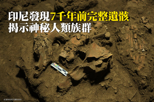 印尼發現7千年前完整遺骸 揭示神秘人類族群