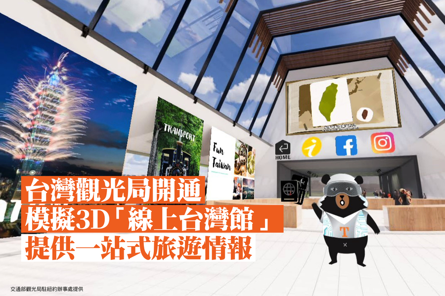 台灣觀光局開通 模擬3D「線上台灣館」提供一站式旅遊情報