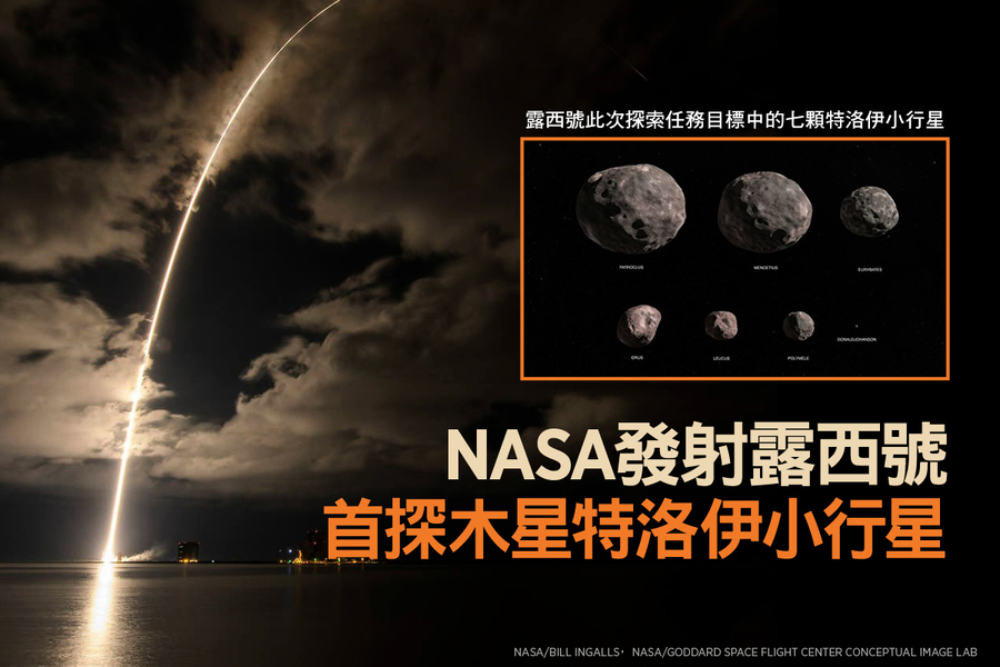 NASA發射露西號 首探木星特洛伊小行星