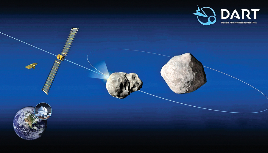 NASA確定於11月發射飛船 撞擊小行星