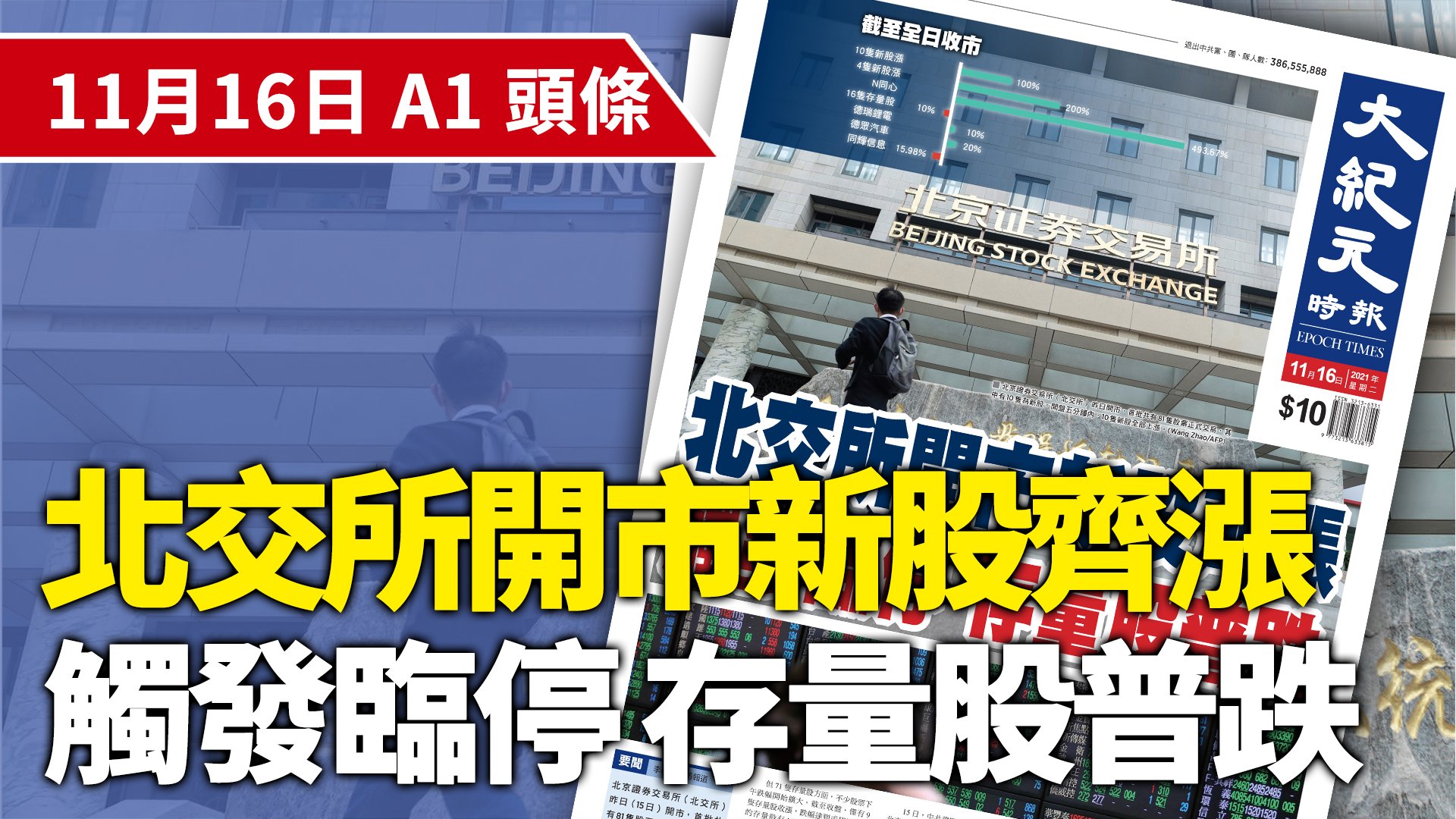 北京證券交易所（北交所）今日（15日）開市，首批共有81隻股票正式交易，其中有10隻為新股。開盤五分鐘內，10隻新股全部上漲並觸發臨時停牌。（WANG ZHAO/AFP via Getty Images）