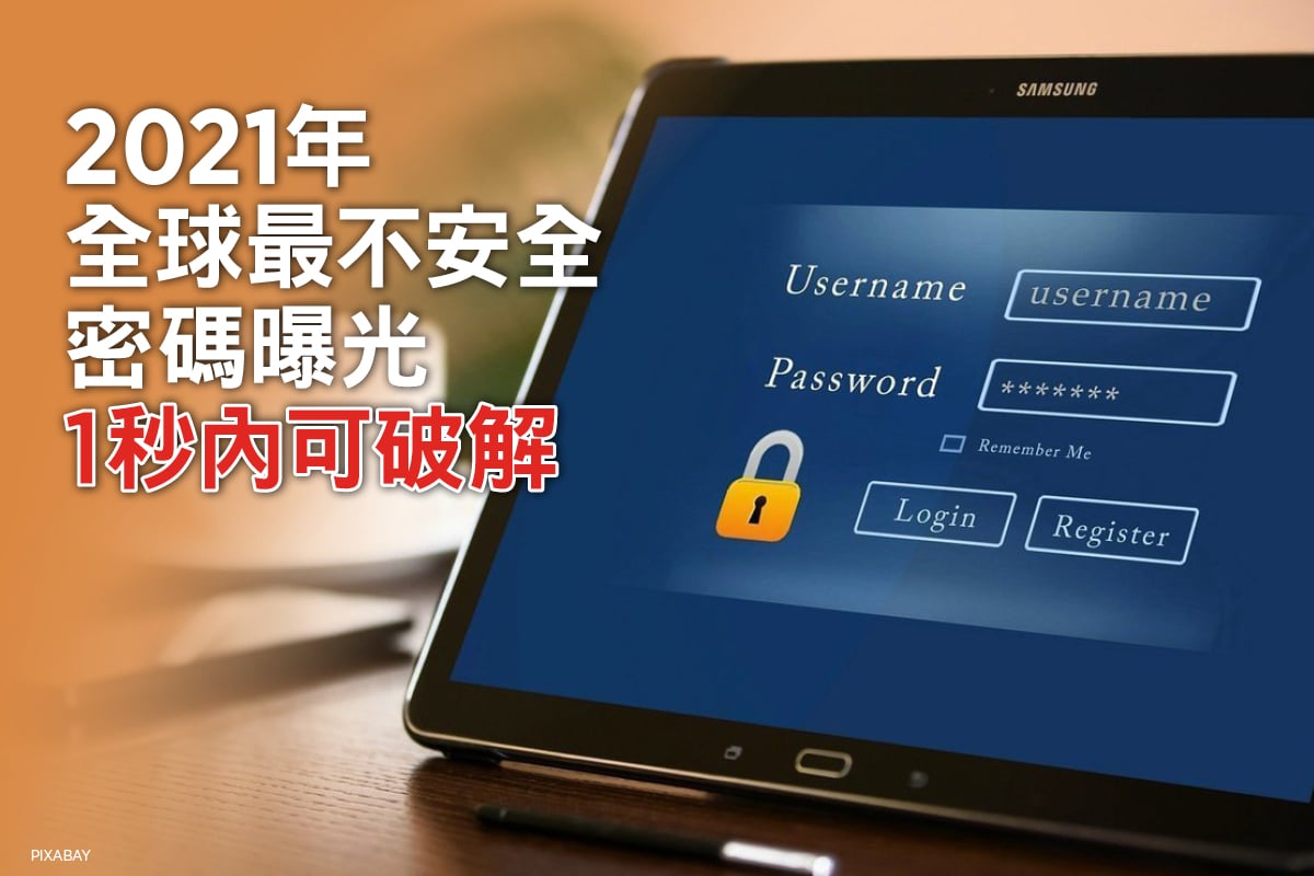 知名VPN服務商NordPass表示，2021年全球最不安全的密碼是「123456」，這組密碼在1秒內就可破解。圖為輸入密碼。（Pixabay）
