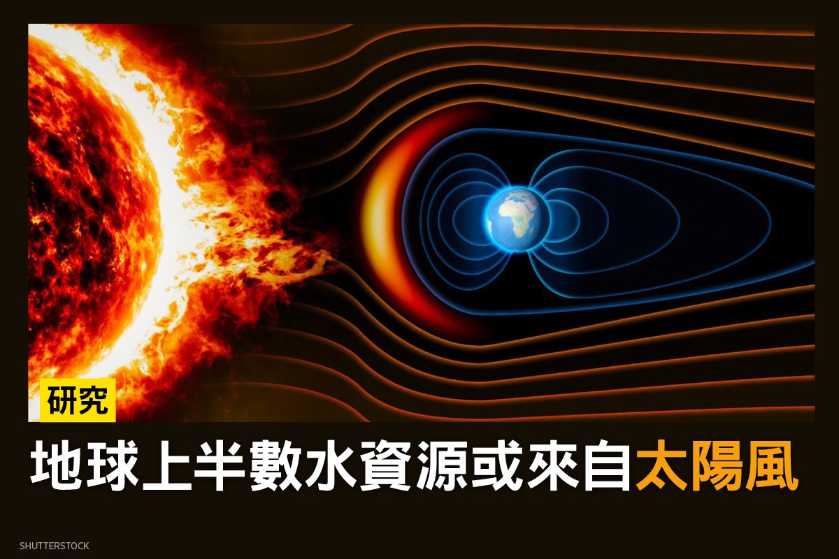地球處於太陽風影響下的示意圖。（Shutterstock）