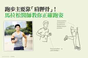 跑步主要靠「肩胛骨」！馬拉松醫師教你正確跑姿