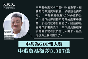 吳明德：中共為GDP報大數  中港貿易額差3,307億