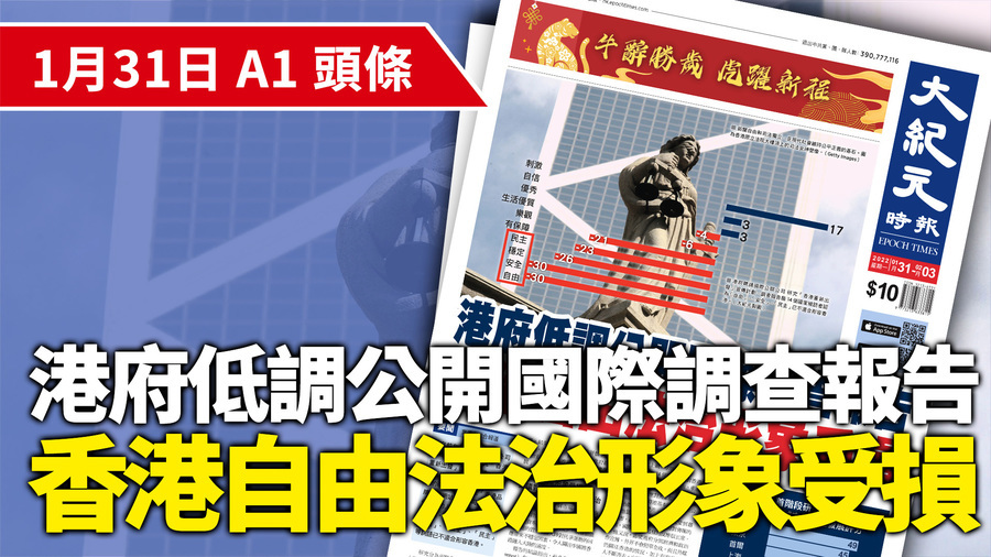 【A1頭條】港府低調公開國際調查報告 香港自由法治形象受損