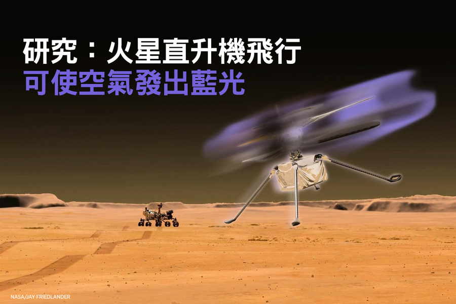 研究：火星直升機飛行可使空氣發出藍光