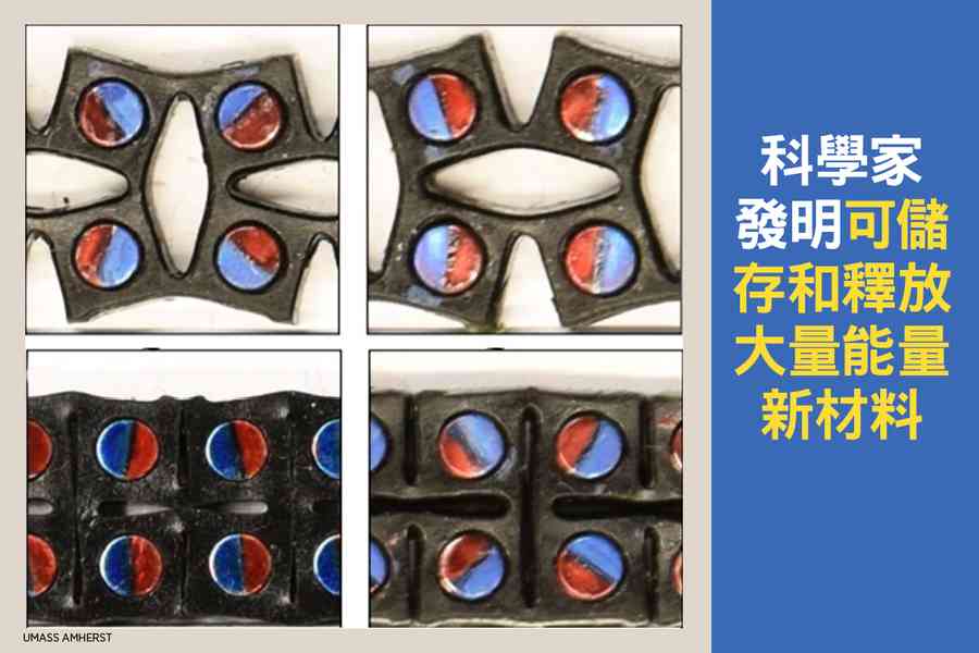 科學家發明可儲存和釋放大量能量新材料