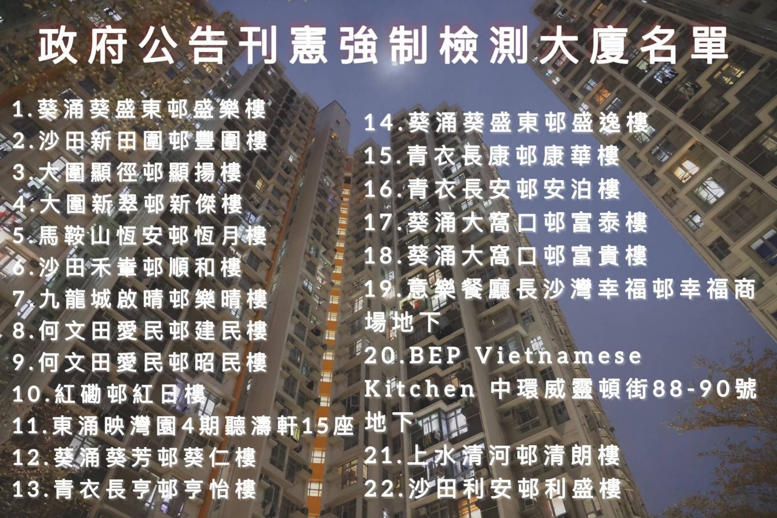 政府晚上將合共22大廈商場食肆，納入強檢公告。（麥碧／大紀元製圖）