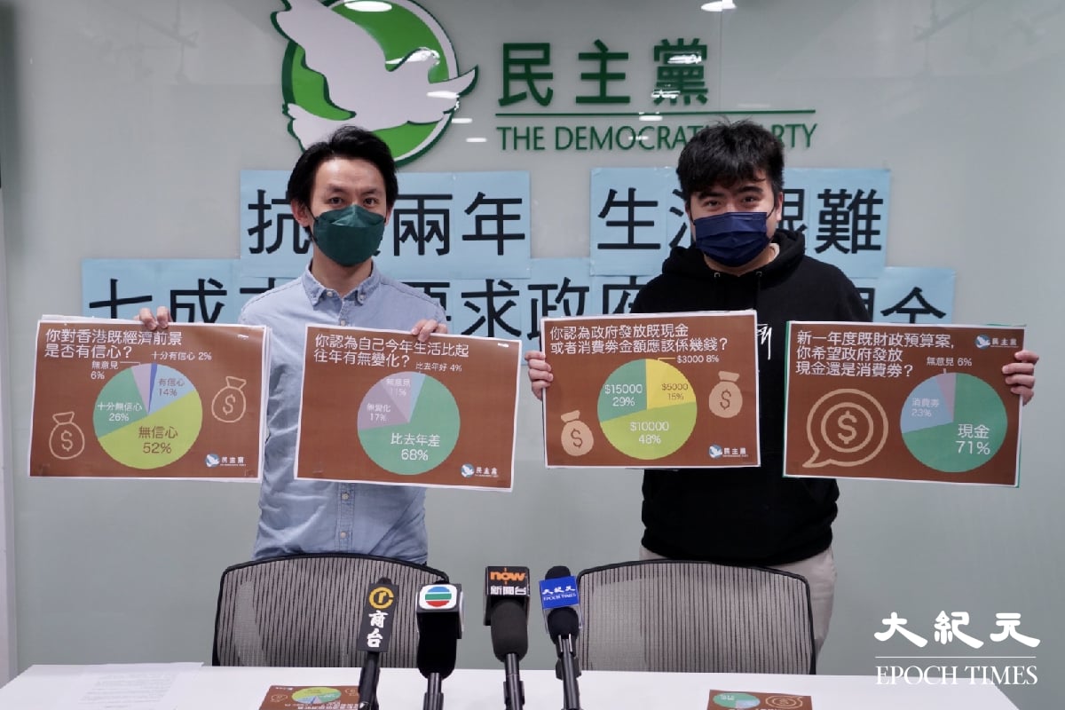 民主黨今日（21日）公布一項民意調查，發現近八成受訪市民對香港經濟前景無信心，近七成市民反映生活比去年差。（余鋼／大紀元）