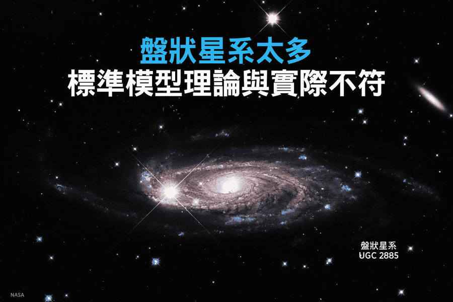 盤狀星系太多 標準模型理論與實際不符