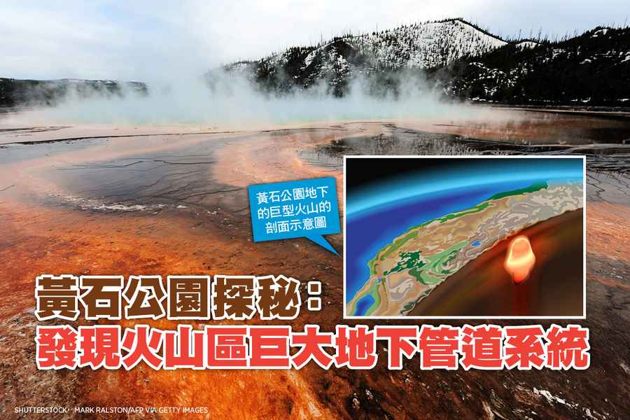 黃石公園探秘：發現火山區巨大地下管道系統